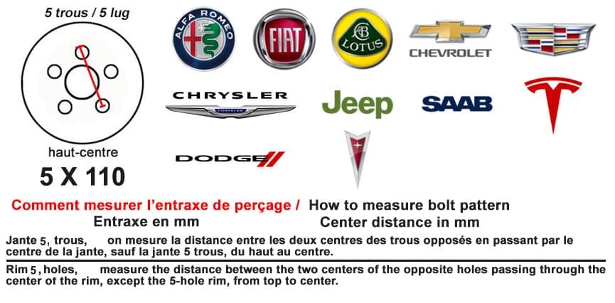 Entraxe Saab Lotus Fiat Alfa Romeo Chevrolet Entraxe Jeep Alfa Romeo Pontiac Lotus Saab