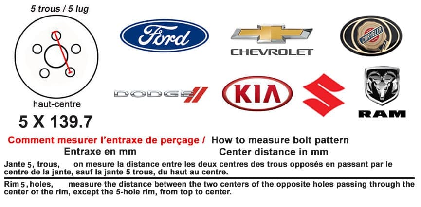 Entraxe 5 x 139.7 Ford Chevrolet Kia Dodge Suzuki